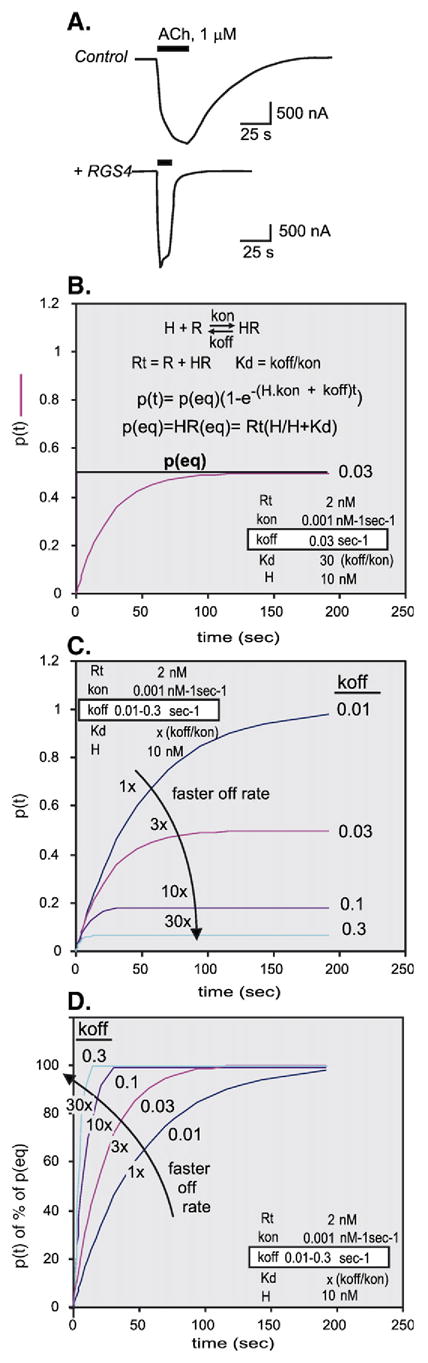 Fig. 11