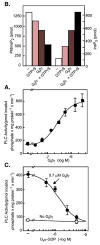 Fig. 14