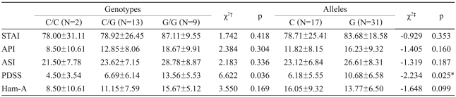 graphic file with name pi-7-141-i004.jpg