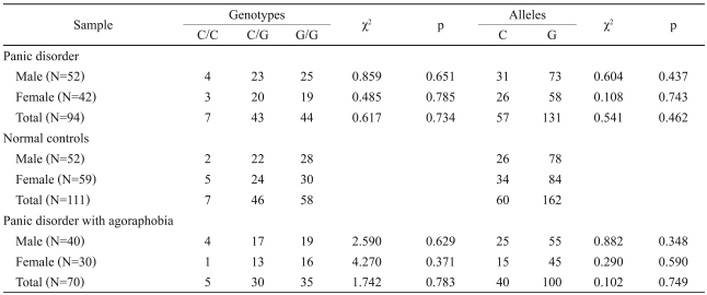 graphic file with name pi-7-141-i001.jpg