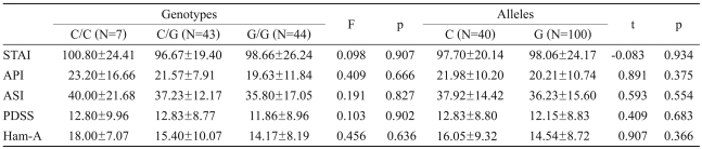 graphic file with name pi-7-141-i003.jpg