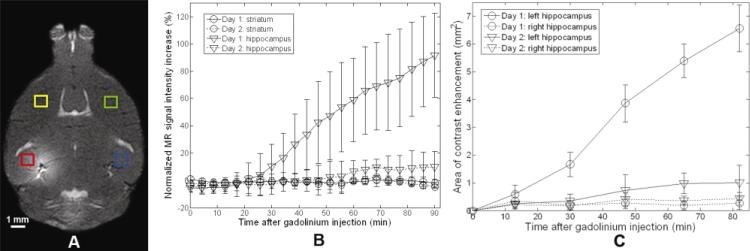 FIG. 3