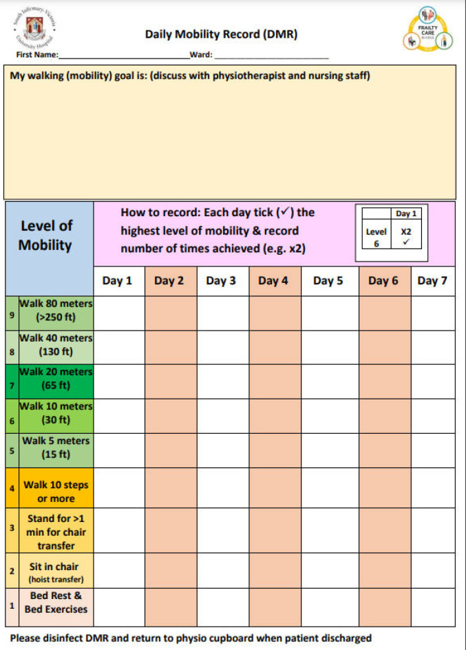 Supplementary Figure 1