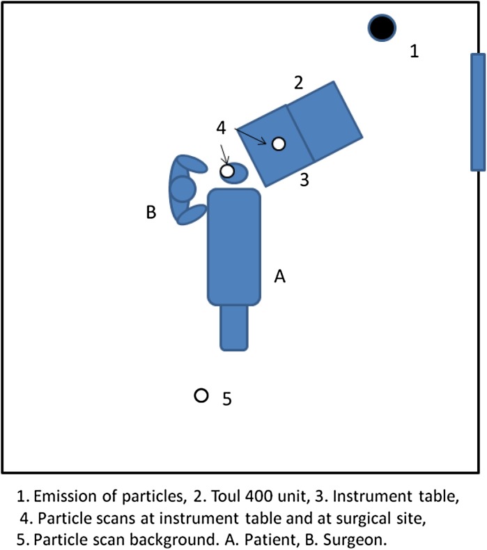 Fig. 1