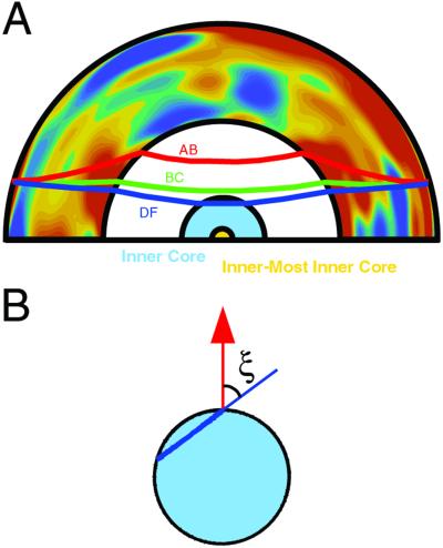 Fig 1.