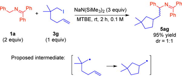 Scheme 9