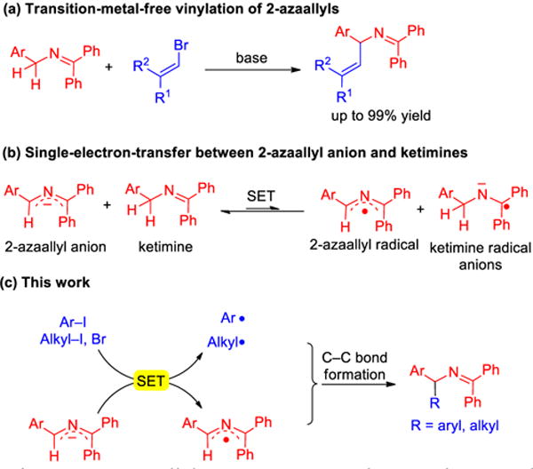 Scheme 2