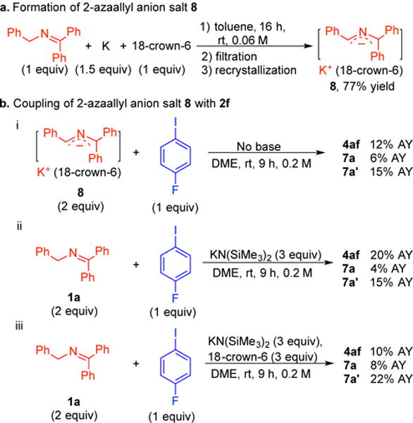 Scheme 10