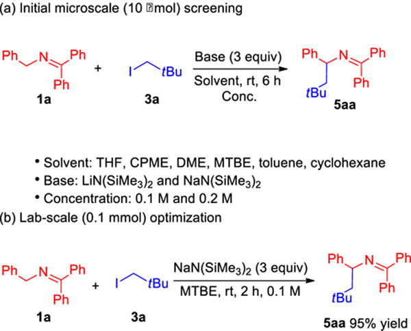 Scheme 4