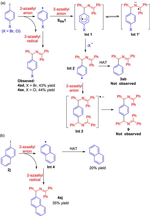 Scheme 11