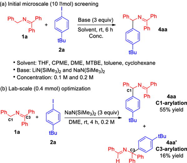 Scheme 3