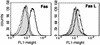 FIG. 8.