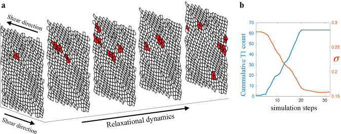 FIG. 2.