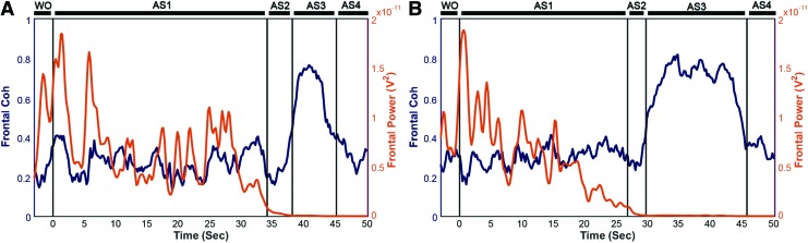 FIG. 6.