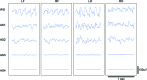 <b>FIG. 2.</b>
