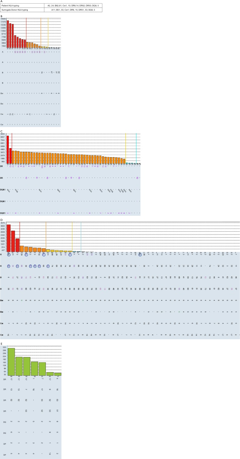 Figure S1