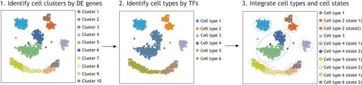 Fig. 2.