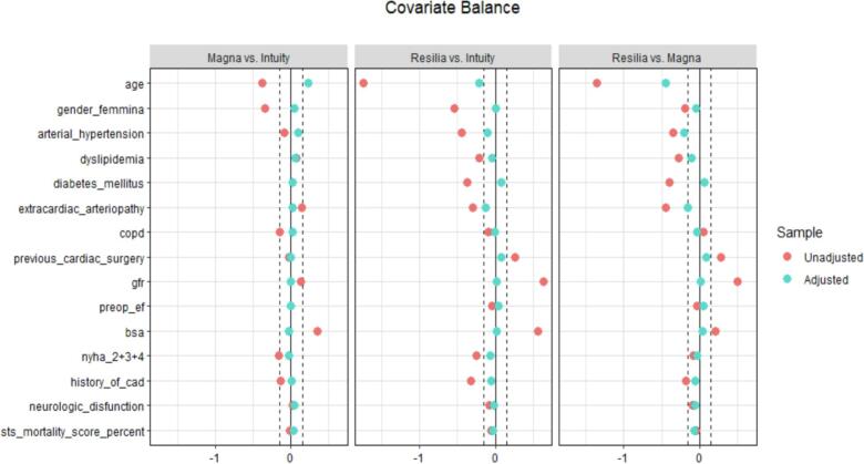 Supplementary Figure 1