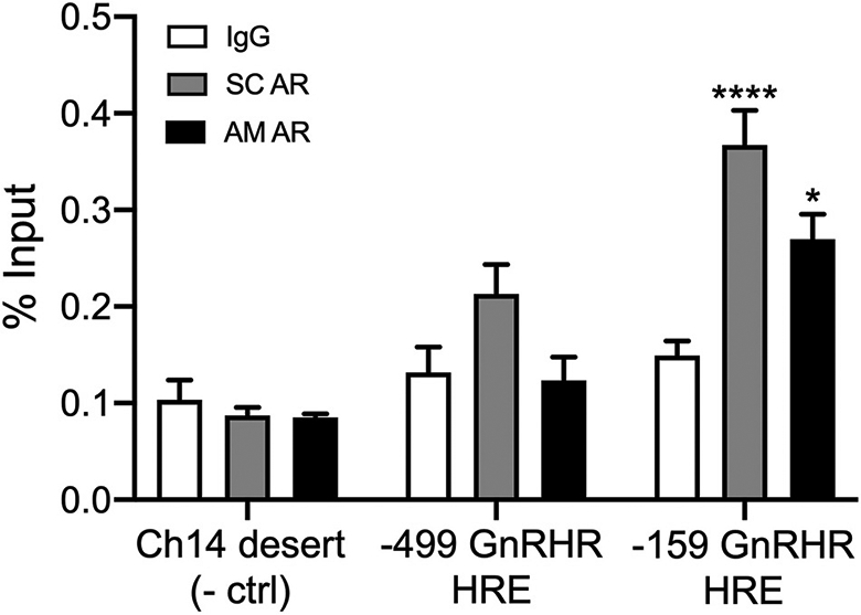 Fig. 9.