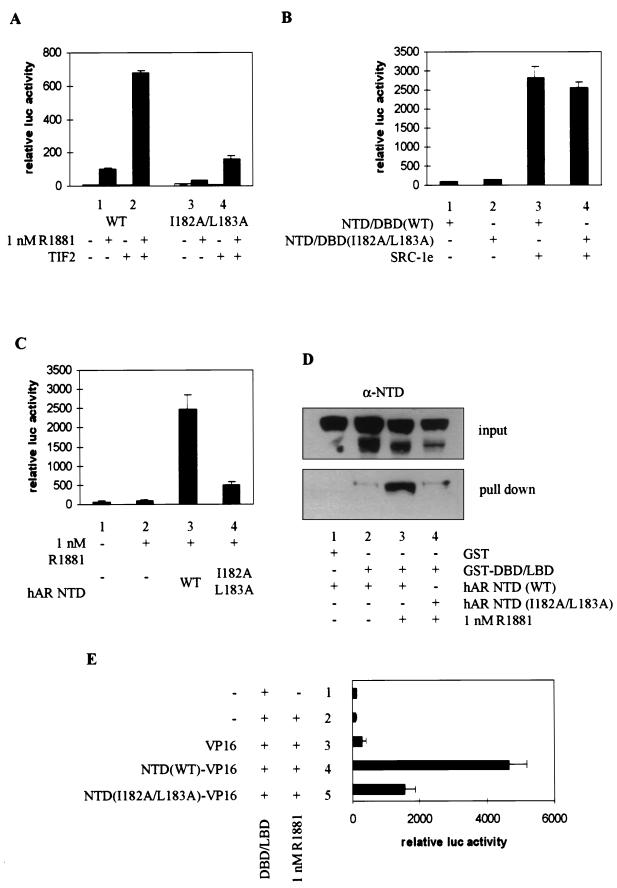 FIG. 8