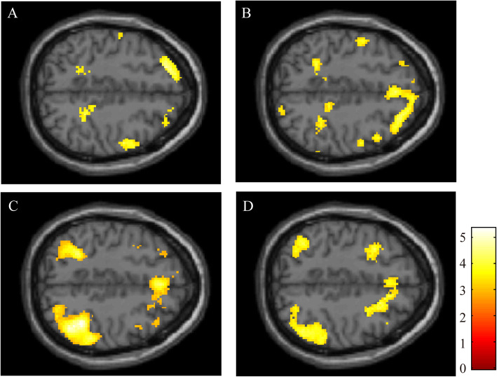 Fig. 4