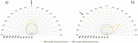 Fig. 15