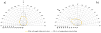 Fig. 12