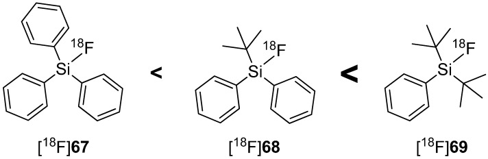 Scheme 18