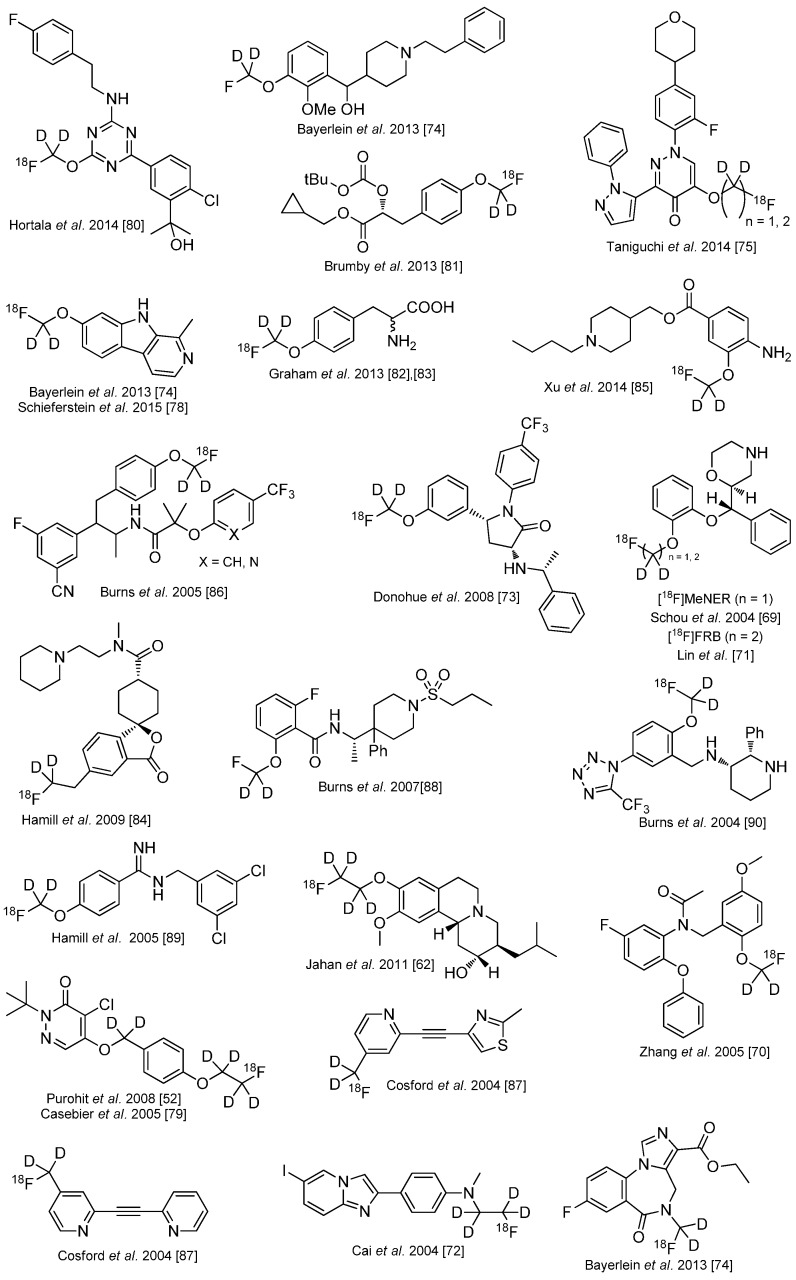 Scheme 13