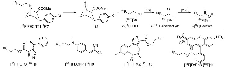 Scheme 4