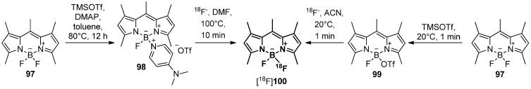 Scheme 29