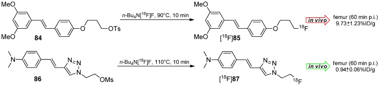 Scheme 25