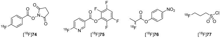 Scheme 22