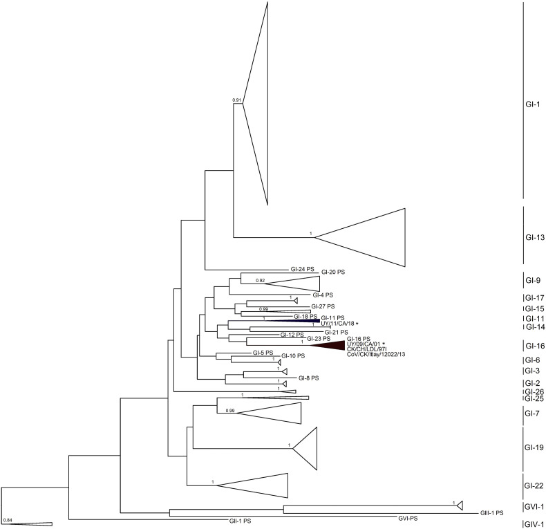 Fig. S1.