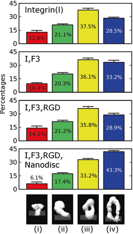 Fig. 12.2