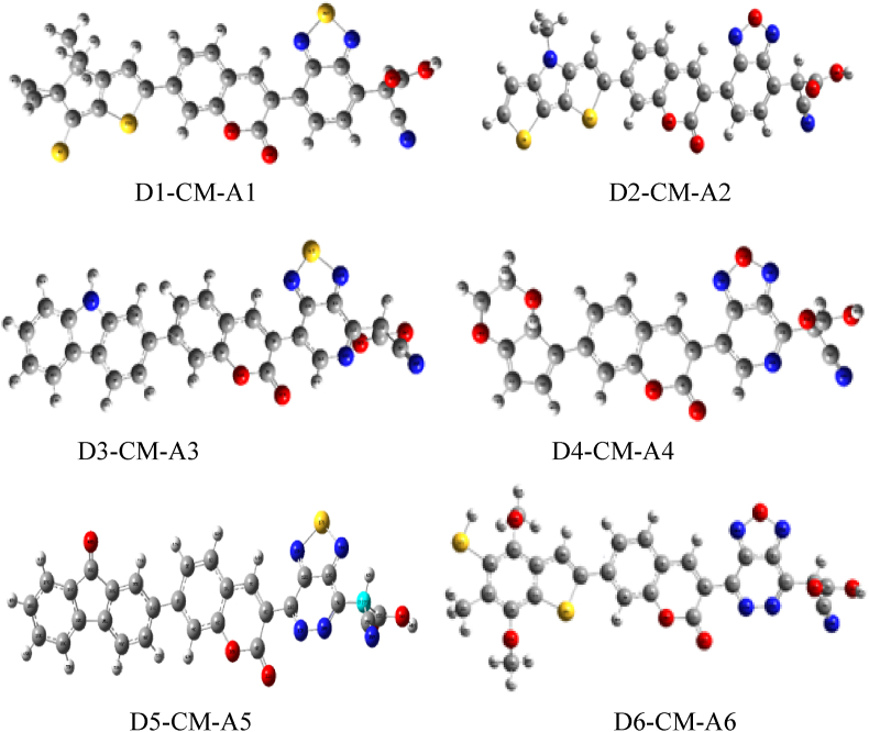 Figure 3