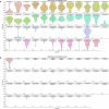 Extended Data Fig. 1