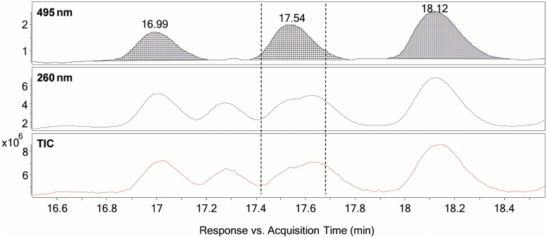 Figure 9.