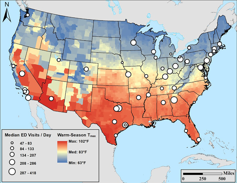 Figure 1 is a map of the United States depicting the median numbers of emergency department visits by the children and adolescents who are less than 18 years of age and the mean daily maximum temperatures in the month of May to September from 2016 to 2018. The range depicting Median emergency department visits per day is divided into five parts, namely, 47 to 83, 84 to 133, 134 to 207, 208 to 286, and 287 to 418. The range depicting warm season mean daily maximum temperature is ranging as minimum 63 degrees Fahrenheit, medium 83 degrees Fahrenheit, and maximum 102 degrees Fahrenheit. A scale depicting miles is ranging from 0 to 500 in increments of 250.