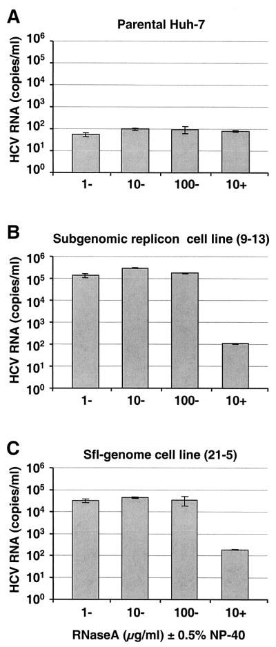 FIG. 6.