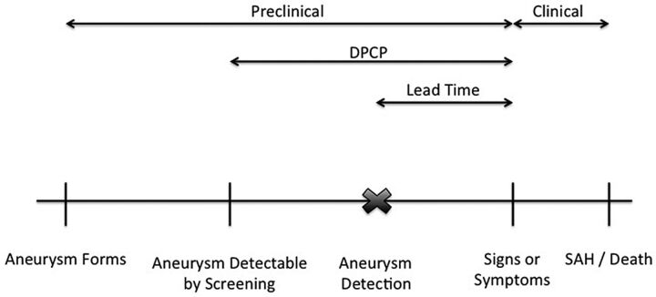 Fig 1.