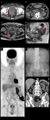 Figure 1.