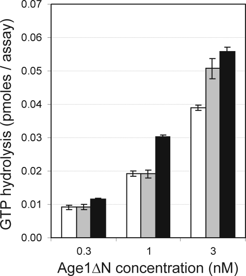 FIGURE 9.