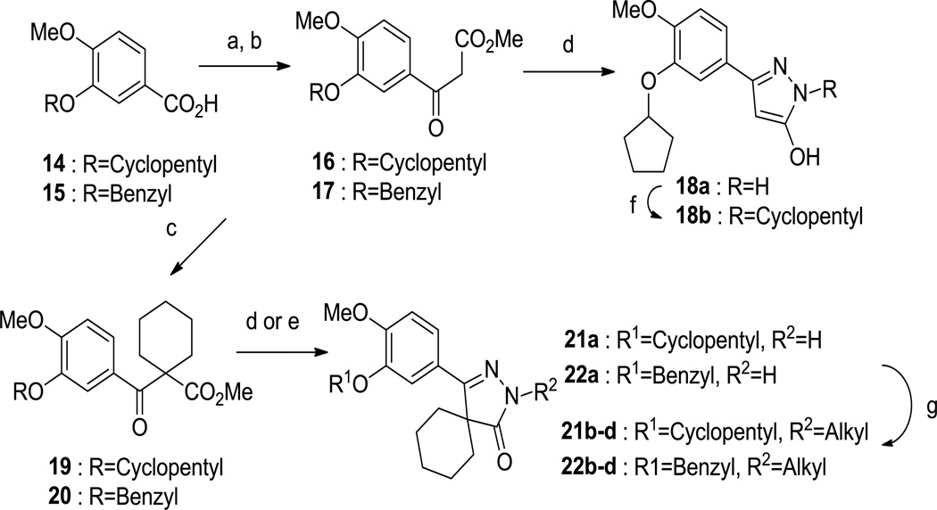 Scheme 2