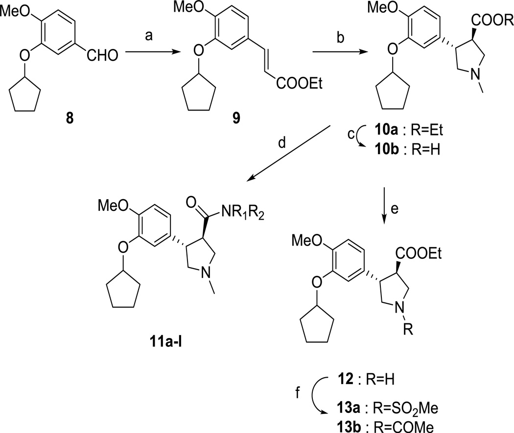 Scheme 1