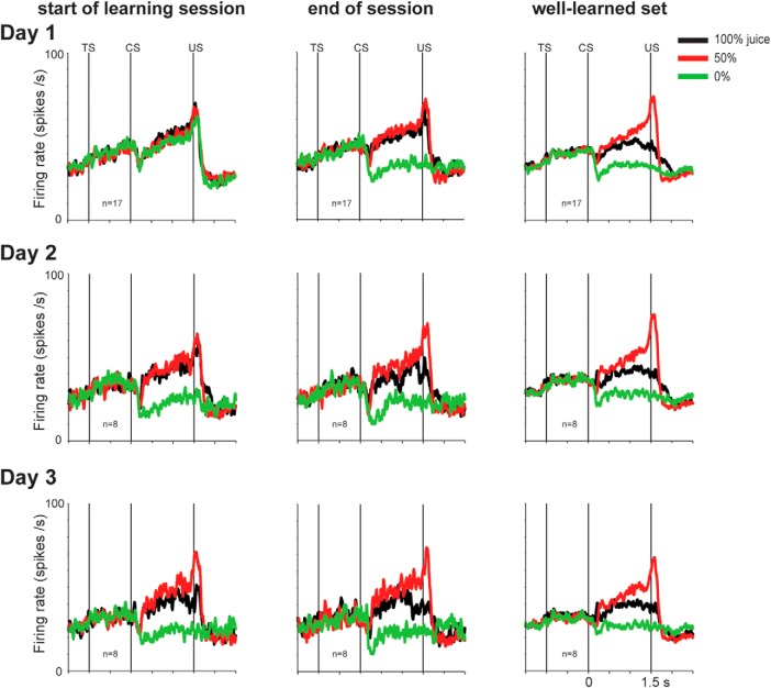 Figure 10.