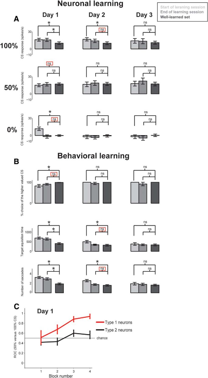 Figure 11.