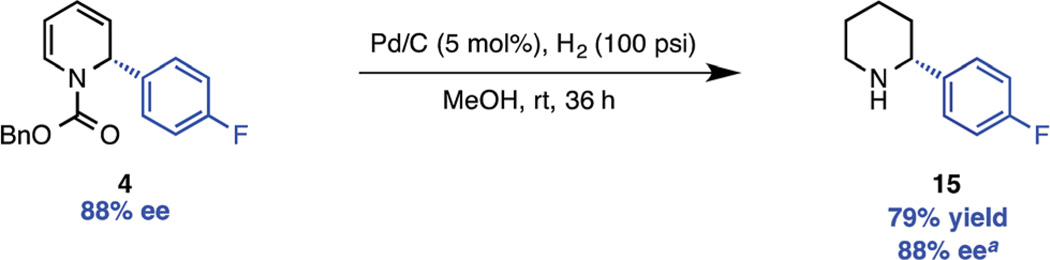 Scheme 4