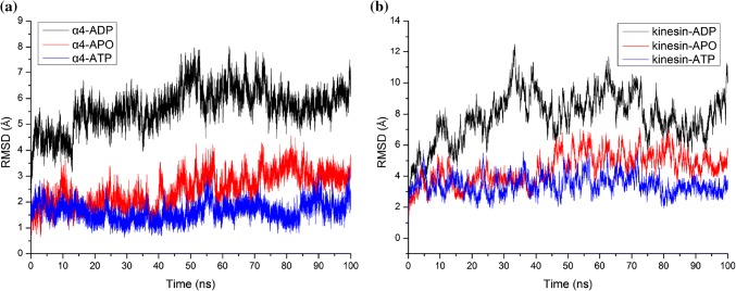 Figure 5