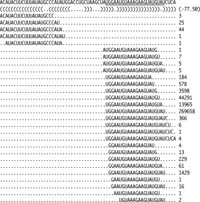 Figure 1.